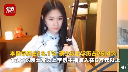 直播很赚钱？报告：仅2成职业主播月入过万 和普通白领一样