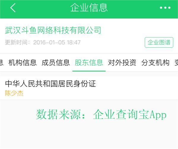 乱象：斗鱼逆天直播造娃娃 画面不忍直视