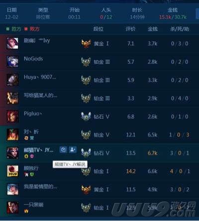 多半靠运气！排位巧遇LOL主播几率是多大？
