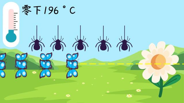 超导现象到底是啥？相信我，这篇你绝对能看懂！