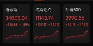 虎牙女主播tata(突发耶伦释放重磅信号,美股立马大涨500点特斯拉却“崩了”:一夜大跌2500亿)