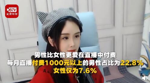 直播很赚钱？报告：仅2成职业主播月入过万 和普通白领一样