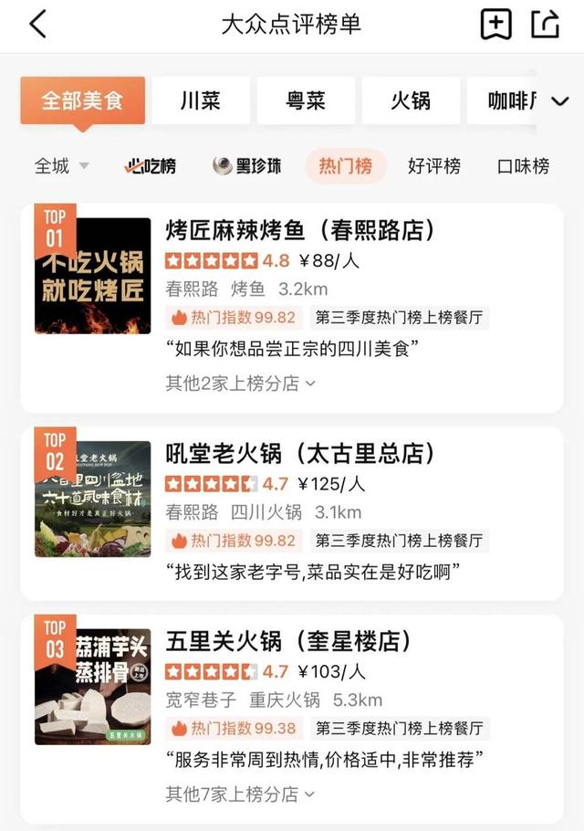 走出川渝的排队王，不再只是火锅了？