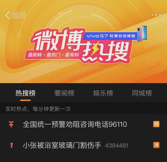 小张被浴室玻璃门割伤手，热搜第一！小伙误打误撞成了网红，刚刚记者又联系了小张