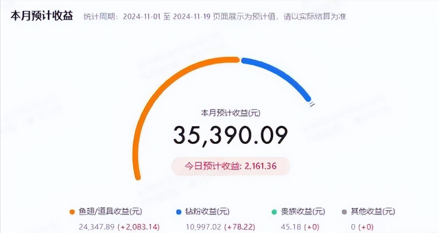 韩国小伙来中国10年，娶中国女网红住4000万别墅，直播抽奖险坐牢