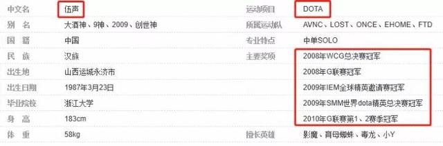 让王思聪低头做“小弟”的主播“酒神”,被爆恋童癖、教唆吸毒…