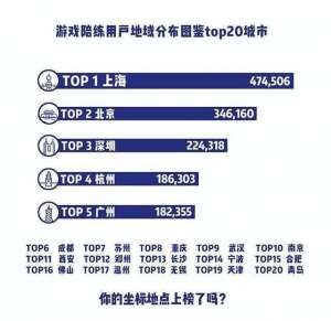 女主播西西摩的下载(六七种声线切换，一天20小时在线杭州女孩当游戏陪练，月入两万)