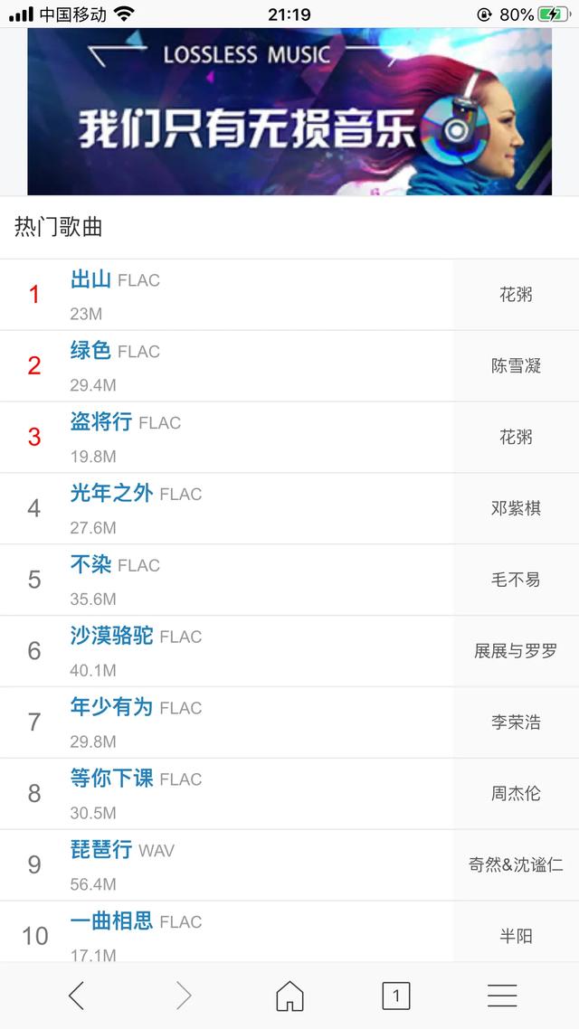 分享五个无损音乐网站!(小伙伴们赶紧收藏吧)