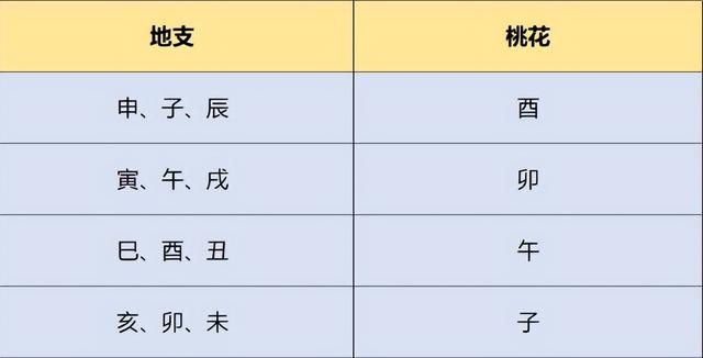 赣州女主播拍裸视频贩卖,获利12000元被捕,哪些女人有桃花劫
