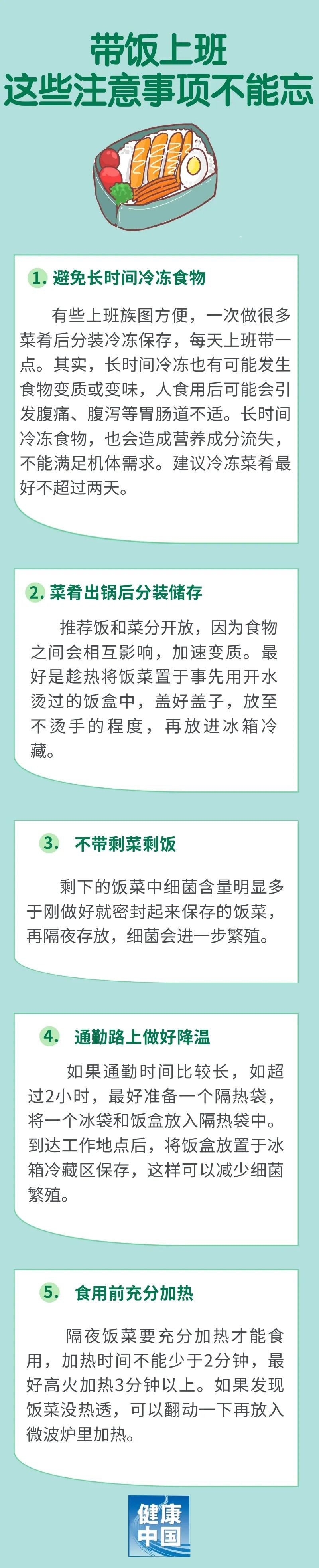 带饭上班真的健康吗?这些注意事项要知道→