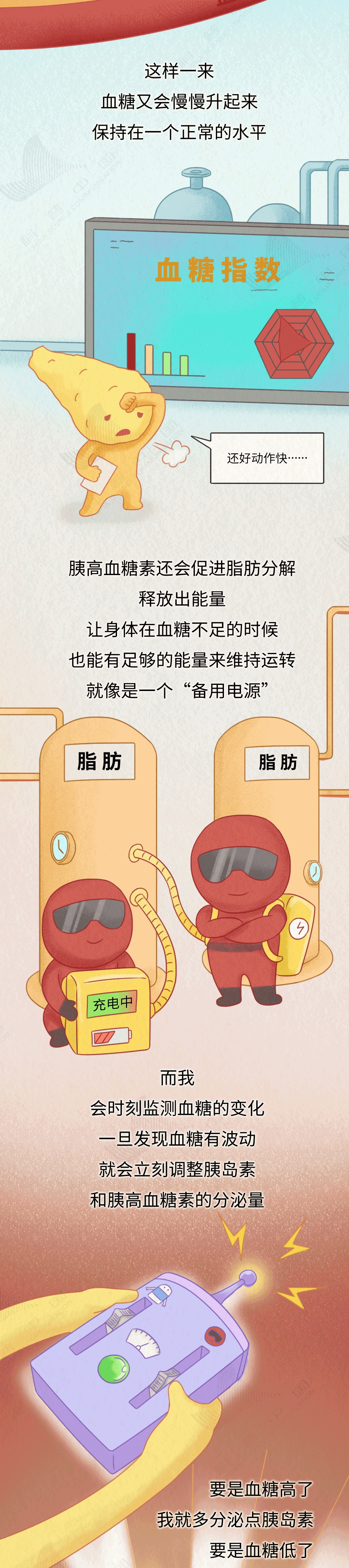 生存率极低,很多人发现就是晚期!“癌症之王”是怎么找上你的?