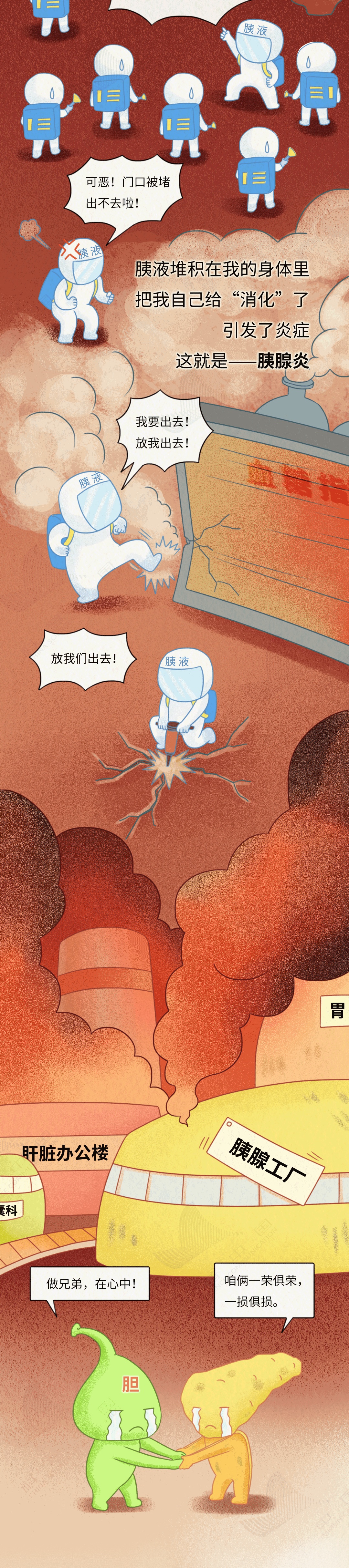 生存率极低,很多人发现就是晚期!“癌症之王”是怎么找上你的?