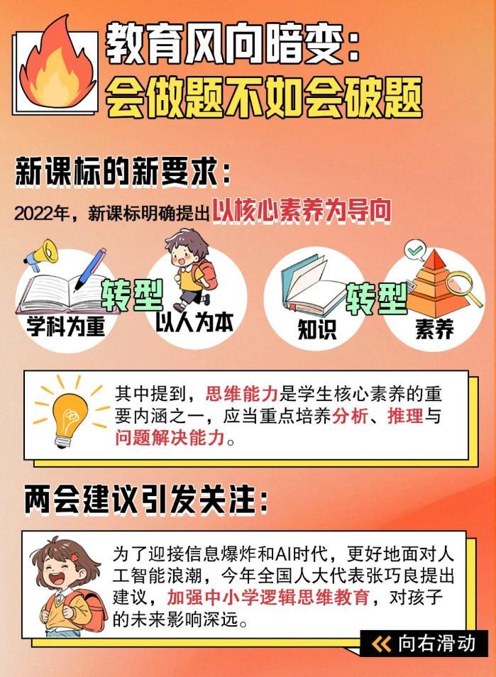 从学生到职场人,如何用思维训练实现弯道超车?