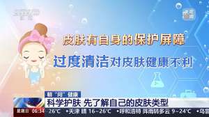 如何判断自己是干皮还是油皮?超详细的科学护肤教程来了