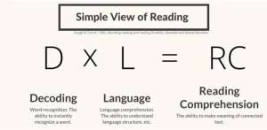 “认字≠会读书!”90%家长踩的坑,正在毁掉孩子的阅读力