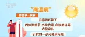 高温天气下，如何识别和预防“高温病”？