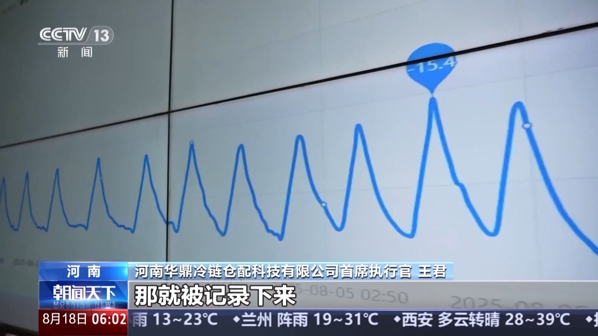 市场规模持续扩大 我国冷链物流运行上半年数据出炉