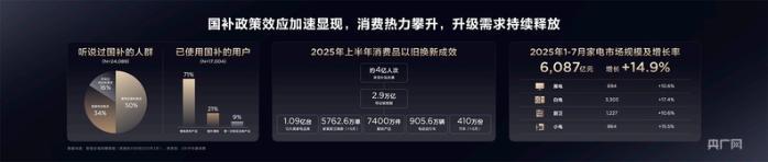 净水器市场增长明显,阻垢剂真的威胁健康吗?