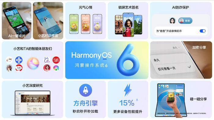 1024致敬鸿蒙开发者:鸿蒙生态全速进击背后的真正主角
